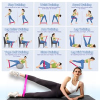 Set Benzi Elastice de Fitness JAKKOFOXX cu 5 Niveluri de Rezistență, Set Benzi de Antrenament Fără Latex pentru Fizioterapie, Tonifiere, Stretching, Pilates, Yoga, 5 buc. 4