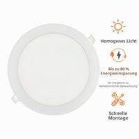 JANDEI 3 ks Okrúhle vstavané LED bodové svietidlo 18W 1500 lúmenov, extratenké 13 mm, montážny priemer 200-205 mm, neutrálna biela 4200K, s transformátorom 6
