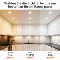 JANDEI 3 ks Okrúhle vstavané LED bodové svietidlo 18W 1500 lúmenov, extratenké 13 mm, montážny priemer 200-205 mm, neutrálna biela 4200K, s transformátorom 7