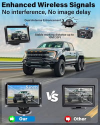 Jansite Vezeték Nélküli Tolatókamera 1080P AHD 5 Colos Monitorral IP69K Vízálló 2