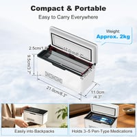 JAOGAUS Mini inzulinhűtő hordozható, 2-8 °C, dupla 10200 mAh akkumulátor 5