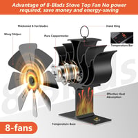 Jasfyee 8 Lapátos Kályha Ventilátor - Áramforrás Nélküli, Hőmérséklet Kijelzős, Csendes Működésű Kandallóventilátor Kesztyűvel, 15-20m² Fűté 7