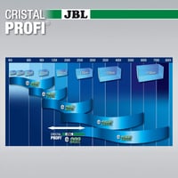 Vanjski filter za akvarij JBL CristalProfi e902 Greenline 5
