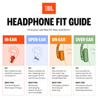 Bezdrôtové slúchadlá JBL Soundgear Sense s otvorenou konštrukciou – Odolné voči striekajúcej vode, pohodlné na nosenie – Čierne 6