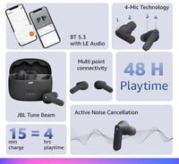 Bezdrôtové slúchadlá JBL Tune Beam s Bluetooth 5.3, aktívnym potlačením hluku, 48-hodinovou výdržou batérie a rýchlym nabíjaním, biele 3