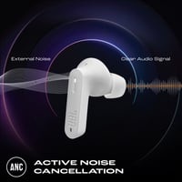 Bezdrôtové slúchadlá JBL Tune Beam s Bluetooth 5.3, aktívnym potlačením hluku, 48-hodinovou výdržou batérie a rýchlym nabíjaním, biele 4