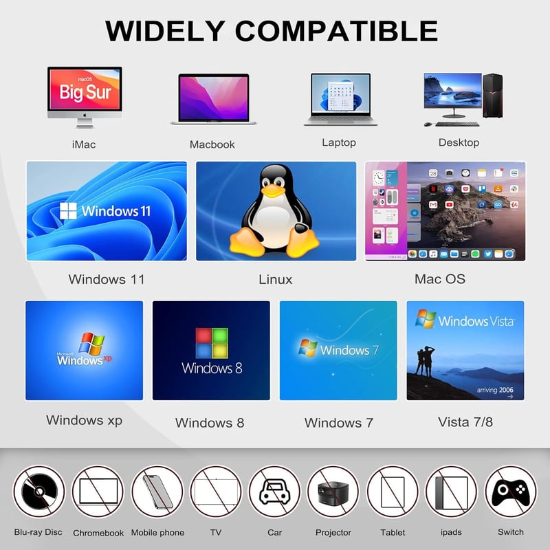 JBonest külső CD DVD meghajtó USB 3.0 Type-C, hordozható író +/-RW, laptophoz asztalihoz MacBookhoz Windows Linux Mac OS