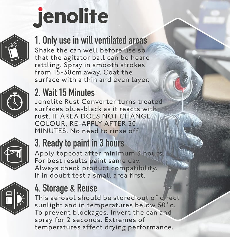 JENOLITE Rozsdaátalakító Spray Fémfelületekhez - Gyorshatású Rozsdagátló és Alapozó Egyben - Festhető Felületet Biztosít - 400ml