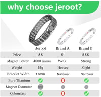 Brățară magnetică din titan JEROOT 4000 Gauss pentru bărbați - gri-negru 3
