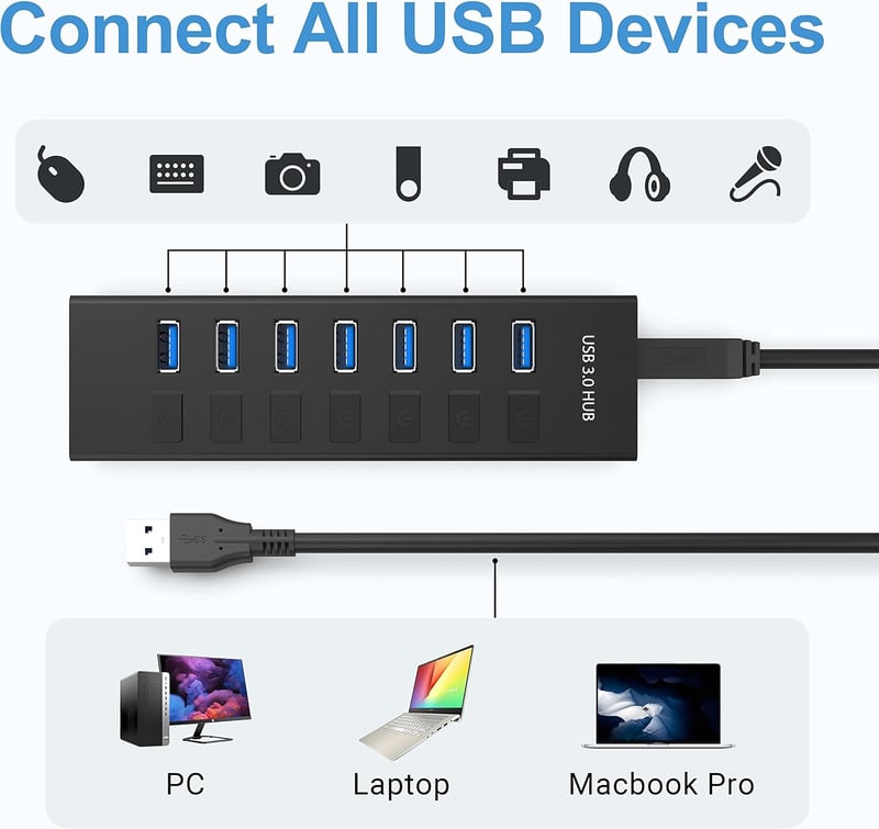 JESWO USB 3.0 Hub 7 Port, 100cm Kábel, Kapcsolóval és LED Kijelzővel