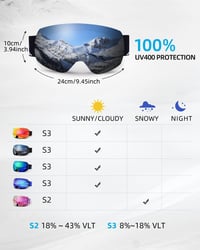 JetBlaze OTG Síszemüveg Szemüvegeseknek UV400 Gömb Lencse Anti-fog 7