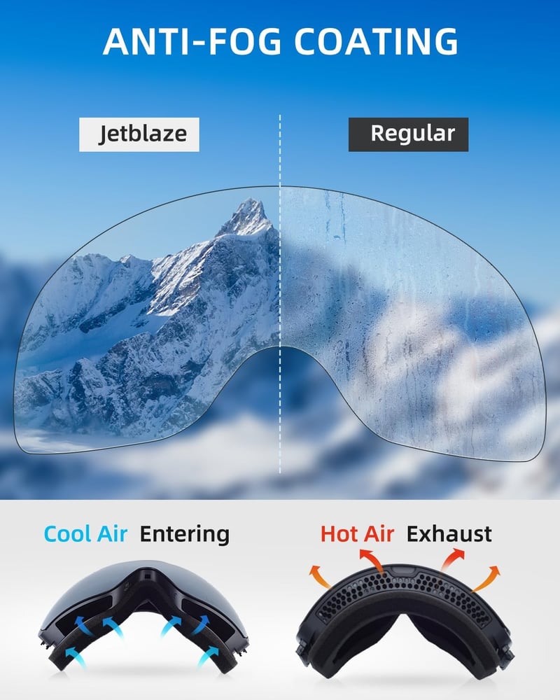 JetBlaze OTG Síszemüveg Szemüvegeseknek UV400 Gömb Lencse Anti-fog