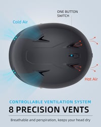 JetBlaze Sísisak Férfi Női Szellőzéses EPS Mag Síeléshez Snowboardhoz 4