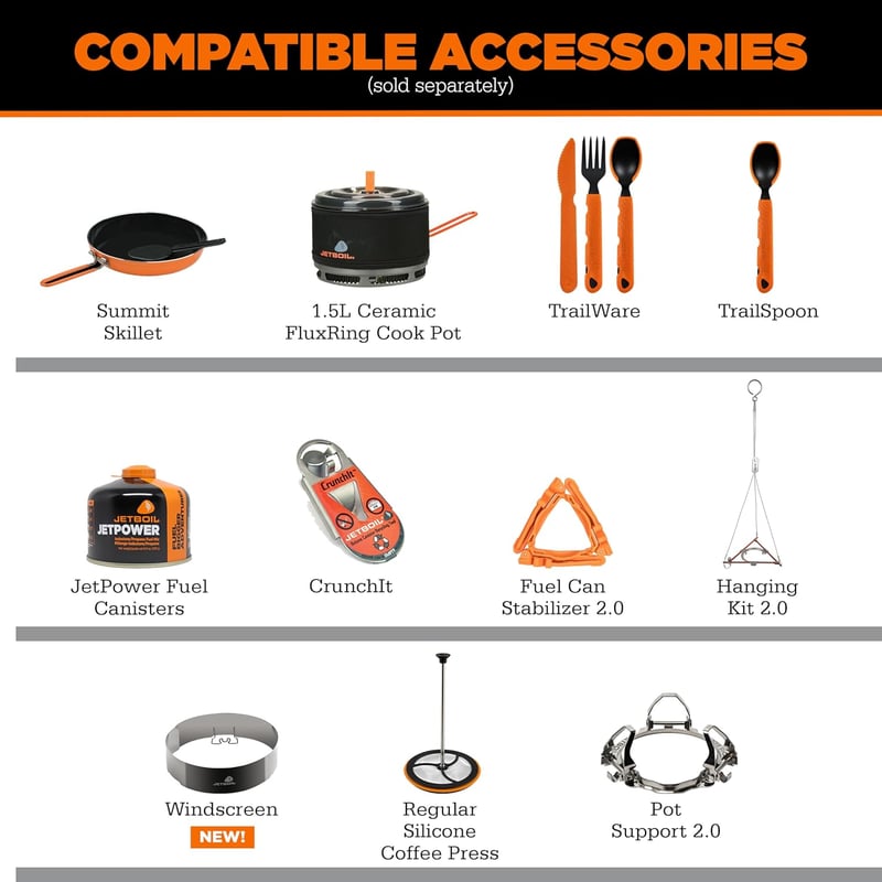 Jetboil Flash 1 literes szénacél nyomásfőző