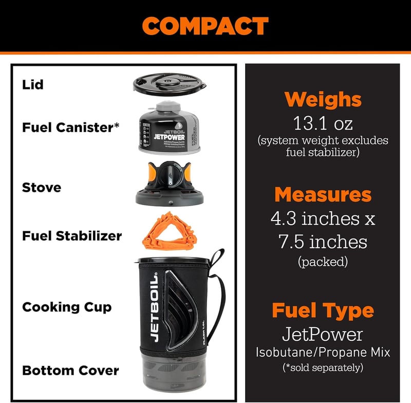 Jetboil Flash 1 literes szénacél nyomásfőző