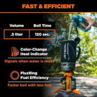 Jetboil Flash 1 literes szénacél nyomásfőző 4
