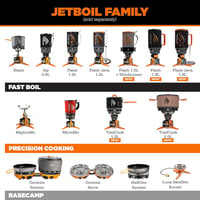 Jetboil Flash 1 literes szénacél nyomásfőző 8
