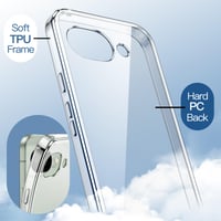 JETech Google Pixel 10a Átlátszó Tok Sárgulás Ellen Védő Kemény Hátlap Kristálytiszta Telefontok 6