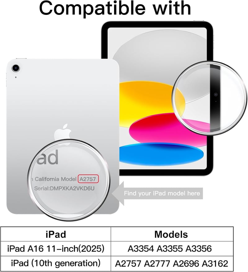 JETech iPad 11. 10. generáció (2025/2022) edzett üveg képernyővédő adatvédelmi szűrővel - iPad(A16)11/10