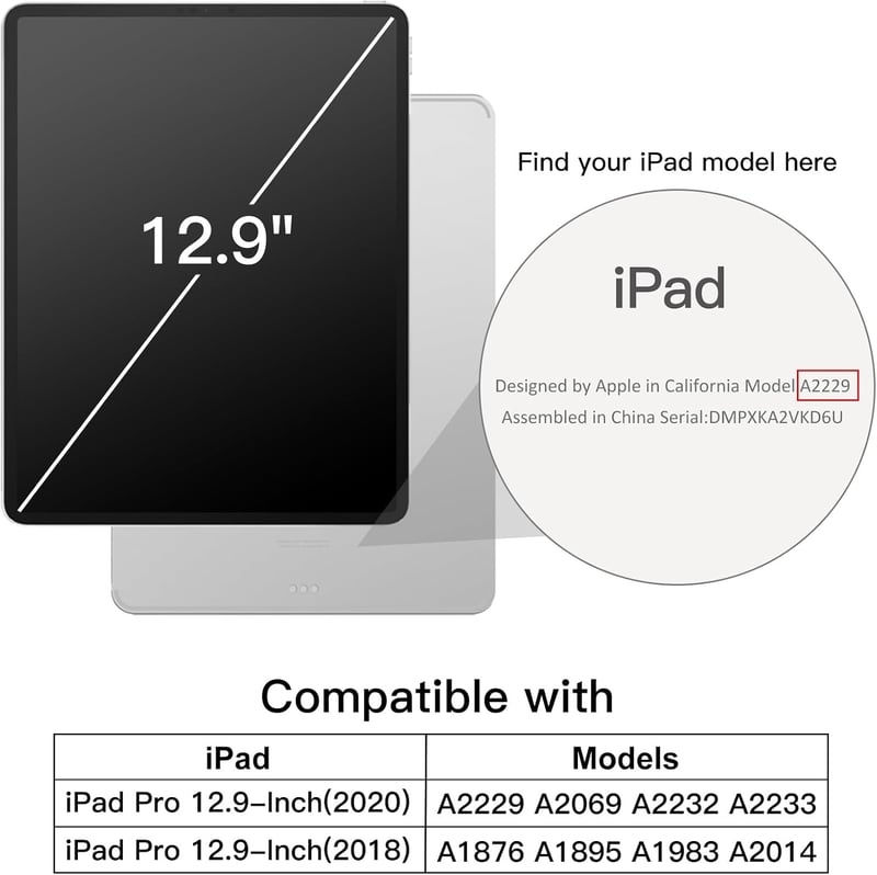 JETech iPad Pro 12.9" (2020/2018) Tok Pencil Tartóval, Intelligens Alvó/Ébresztő Funkció, Misty Green