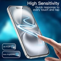 JETech Ochranná fólia na displej pre iPhone 16 – balenie 2 ks, ochrana z tvrdeného skla 6