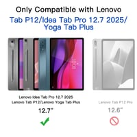 Folie de protecție pentru ecran JETech pentru tabletă Lenovo Idea Tab Pro / Yoga Tab Plus / Tab P12, 2 bucăți 2