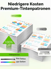 Jettruemedia 16XL sada atramentových kaziet kompatibilných s tlačiarňami Epson 16 XL WF-2630 WF-2760 Workforce 3