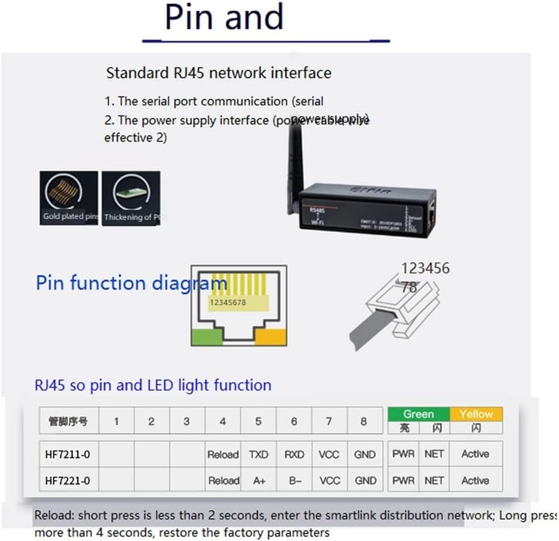 Jevina EW11A-0 RS485-WiFi Konverter Modul - Modbus Protokoll Támogatás, 460800 bps Adatátvitel, Vezeték Nélküli Hálózati Szerver Eszköz Szám