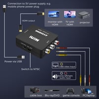 Adaptor RCA la HDMI Jewan, Convertor AV la HDMI 1080P, Plug and Play, compatibil cu PS2/SNES/Xbox/PS4/Wii/DVD/VCR, suport PAL/NTSC, cu cablu de alimentare USB 4
