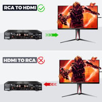 Adaptor RCA la HDMI Jewan, Convertor AV la HDMI 1080P, Plug and Play, compatibil cu PS2/SNES/Xbox/PS4/Wii/DVD/VCR, suport PAL/NTSC, cu cablu de alimentare USB 6