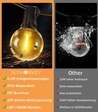 JEYMORKEY LED Kültéri Fényfüzér 45m 150 izzó G40 Távirányítóval IP44 2
