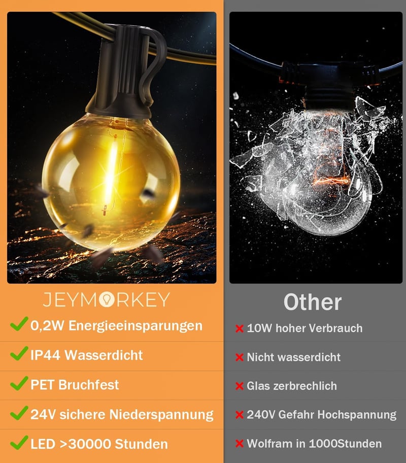 JEYMORKEY LED Kültéri Fényfüzér 45m 150 izzó G40 Távirányítóval IP44