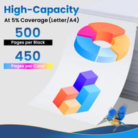 Sada kompatibilných atramentových kaziet Jhaan 29XL pre Epson – 10 ks (4 čierne, 2 azúrové, 2 purpurové, 2 žlté) XP-342 XP-352 XP-432 XP-445 XP-235 XP-255 3