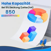 Kompatibilná atramentová kazeta Jhaan CLI-581XXL pre tlačiarne Canon – Alternatívna atramentová kazeta Canon CLI-581 XXL 3