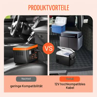 JiaHeHe Cablu de alimentare de rezervă 12V 10A pentru lada frigorifică auto, cablu brichetă 2 m, compatibil cu Mobicool și mini frigider, 12V 220V 3