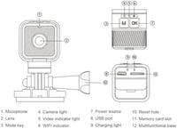 Jiawu Kerékpár Kormány Kamera Szett 1080P WiFi - 120° Széles Látószögű Bukósisak Kamera Parkolási Figyelővel, Vízálló Akciókamera Biciklire, 9