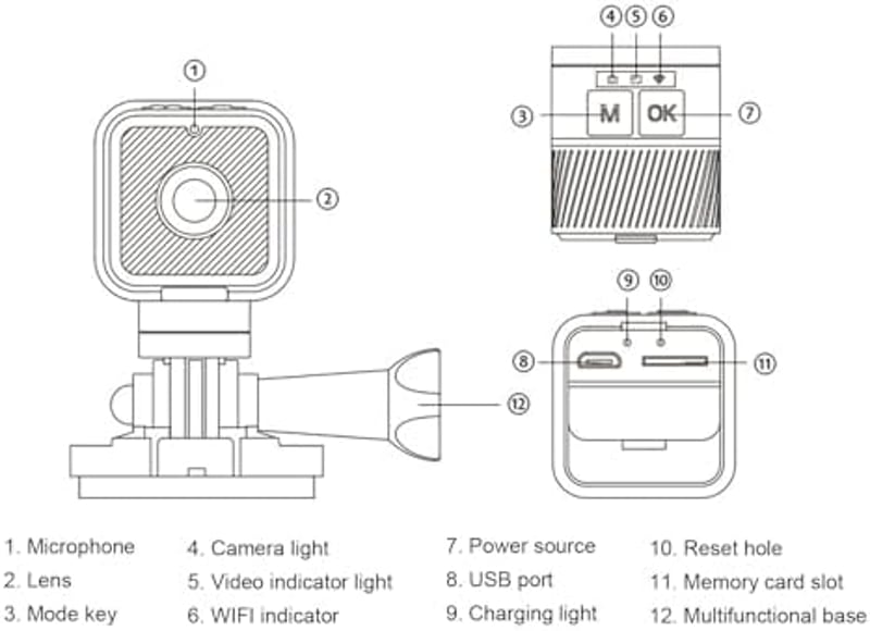 Jiawu Kerékpár Kormány Kamera Szett 1080P WiFi - 120° Széles Látószögű Bukósisak Kamera Parkolási Figyelővel, Vízálló Akciókamera Biciklire,