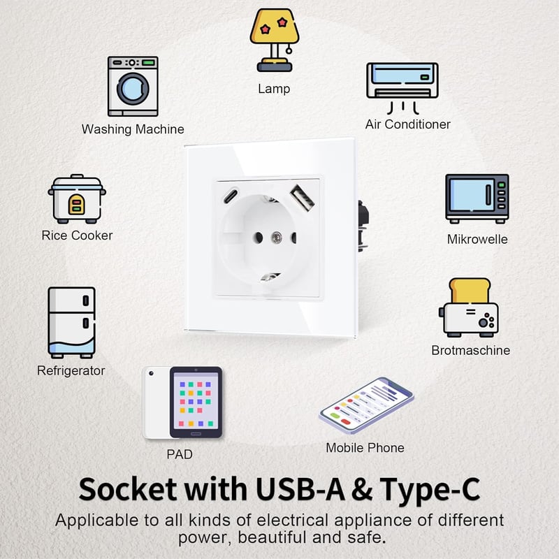 JIMEIDA Fehér Faliszokla USB-C és USB Porttal, 16A 2.1A Gyorstöltés, 86mm Beépíthető - 1 socket A+C, White