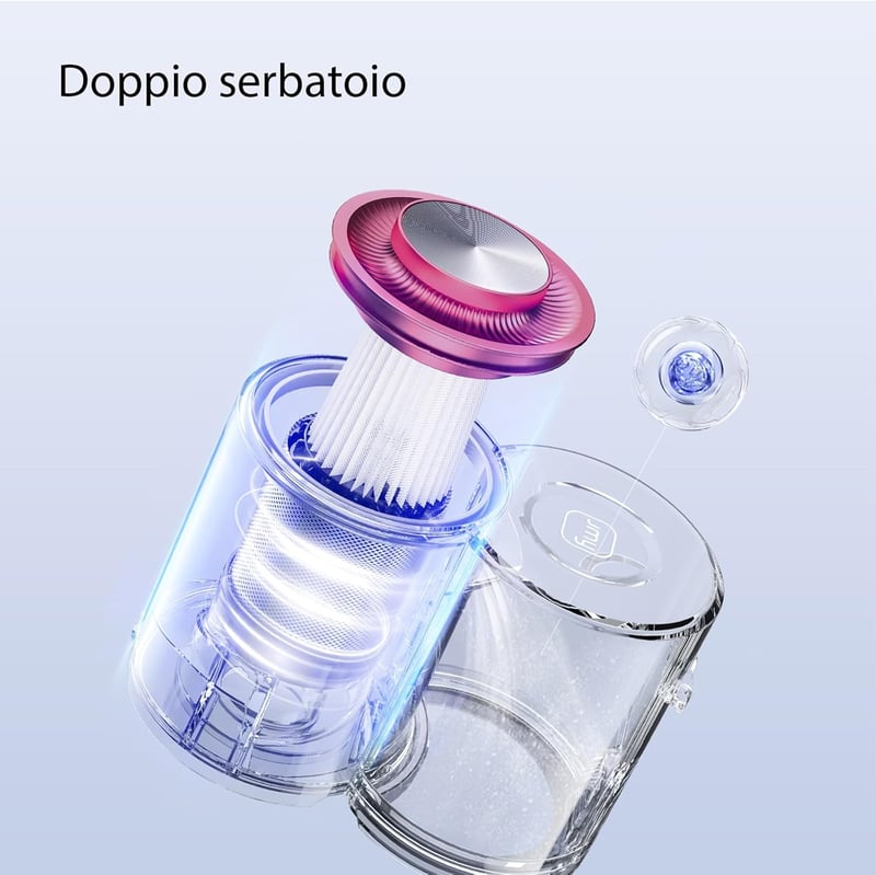 Jimmy BX6 Pro Matrac Porszívó UV-C Fénnyel és Ultrahangos Sterilizálással, Atkák Ellen, LED Kijelző, Allergikusoknak