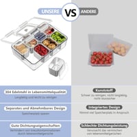 JINDUN Snack box s 8 priehradkami, tácka z nehrdzavejúcej ocele s vekami a rukoväťou, odolná voči prenosu pachov, na ovocie a koreniny 4