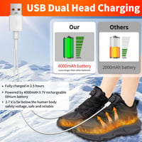 JinFugron USB Tölthető Fűthető Cipő - 3 Hőmérséklet Beállítással, Téli Elektromos Lábmelegítő Edzőcipő Túrázáshoz, Sporthoz, 35-es Méret, Fe 4