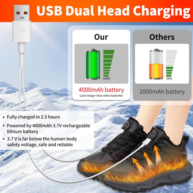 JinFugron USB Tölthető Fűthető Cipő - 3 Hőmérséklet Beállítással, Téli Elektromos Lábmelegítő Edzőcipő Túrázáshoz, Sporthoz, 35-es Méret, Fe