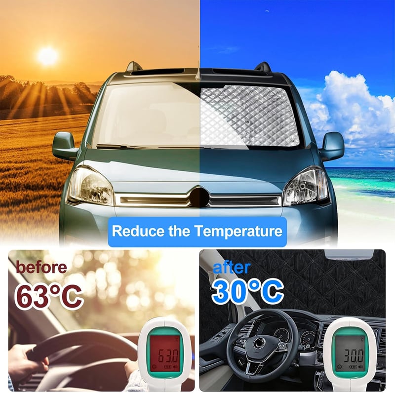 JinsenTGG Citroen Berlingo napellenző szett 2008-2018, 8 részes hővédelem tárolóval