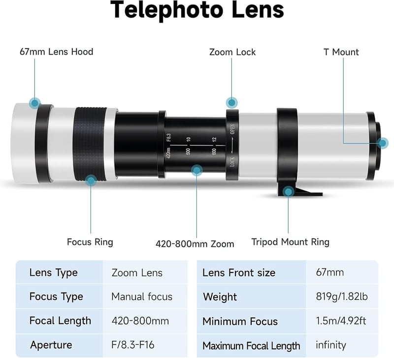 JINTU 420-800mm F8.3 Teleobjektív Canon EOS Rebel T8i T7i T6i T3i 1200D 750D 600D