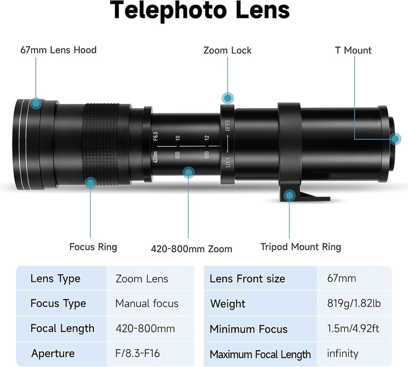 JINTU 420-800mm Teleobjektív Canon EOS EF DSLR Fényképezőgéphez