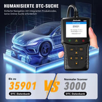 Diagnostický nástroj jinzhoutek OBD2, adaptér do auta EOBD, čítačka chybových kódov motora s kompletnými funkciami OBDII pre BMW, VW, Mercedes, Audi a všetky vozidlá s OBDII v maďarskom jazyku 4