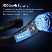 Ventilator de gât portabil JISULIFE cu suport pentru gât, utilizare hands-free, 5 viteze, reîncărcabil 5000 mAh, negru, pentru femei și bărbați 4