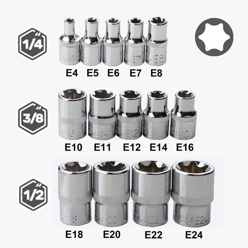 JJX 14 részes E-Torx csillagkulcs készlet tokban, 1/4", 3/8", 1/2" hajtásokkal, E4-E24 méretben, króm-vanádium acélból, autószereléshez és b