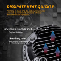 JMTBNO 5.75" LED Motoros Fényszóró E-Jóváhagyott Cafe Racer Scrambler Harley Sportster 4