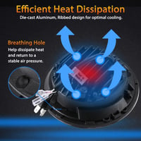 JMTBNO 7 Inch LED Motoros Fényszóró Harley Touring Road King Elektra Street Glide DRL Fehér Sárga 5
